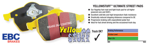 EBC Brakes - Yellowstuff pads are high friction coefficient spirited front street pads - DP41293R - MST Motorsports