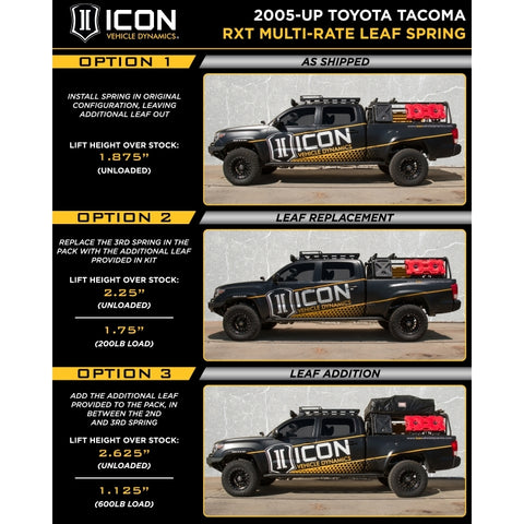 Icon - 2005-2015 TACOMA 0-3.5"/2016-UP 0-2.75" STAGE 8 SUSPENSION SYSTEM W TUBE UCA - K53008T - MST Motorsports
