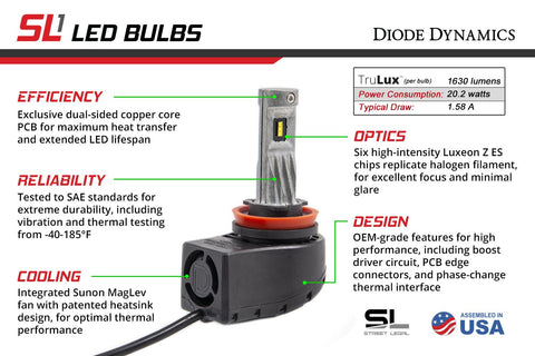 Diode Dynamics - H11 SL1 LED Bulbs Pair Diode Dynamics - DD0217P - MST Motorsports