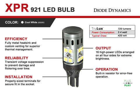 Diode Dynamics - 921 XPR LED Bulb Cool White Pair Diode Dynamics - DD0394P - MST Motorsports