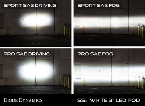 Diode Dynamics - Stage Series 3 Inch Type F2 SS3 Fog Light Kit 1,520 Lumens White SAE Fog Diode Dynamics - DD6238 - MST Motorsports