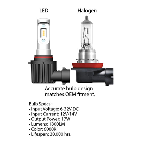ORACLE Lighting - Oracle H4 - VSeries LED Headlight Bulb Conversion Kit - 6000K - V5231-001 - MST Motorsports